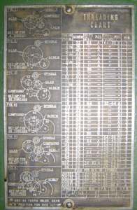 10D Gear Setup Plate